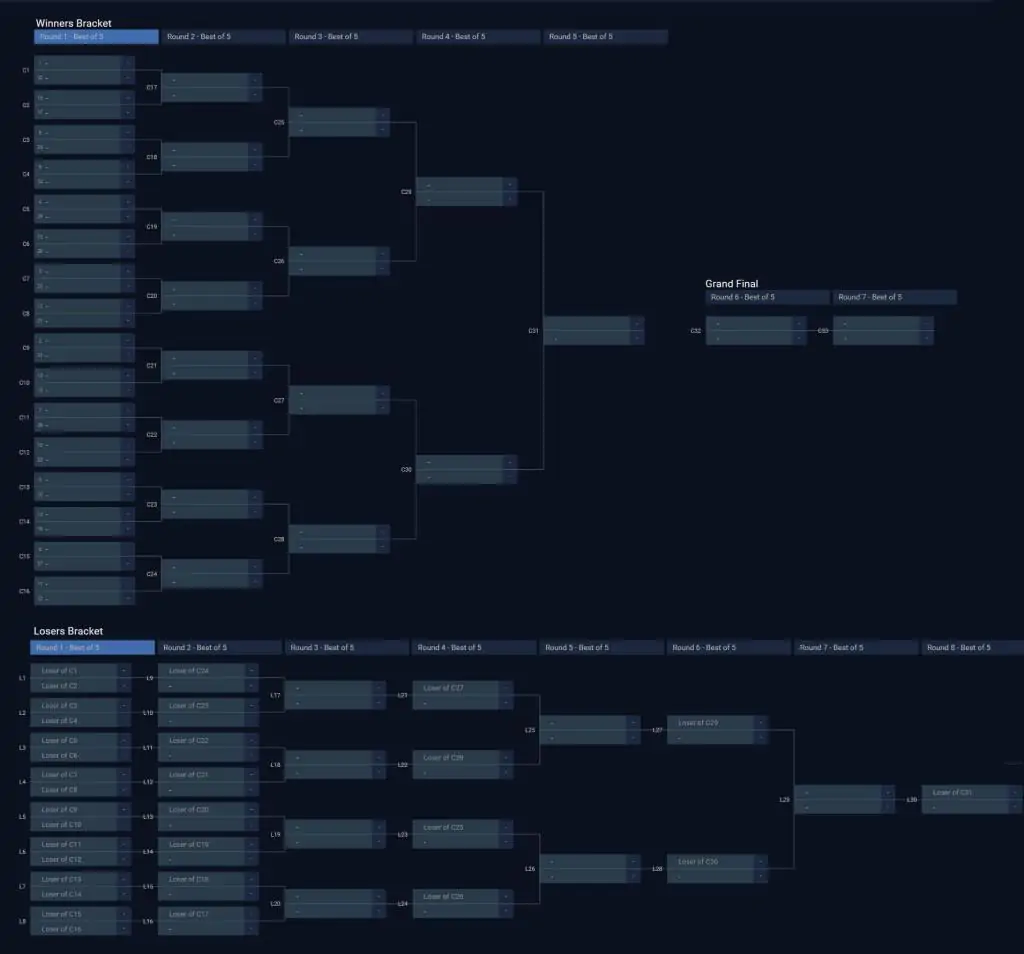gchs1-primer-bracketa